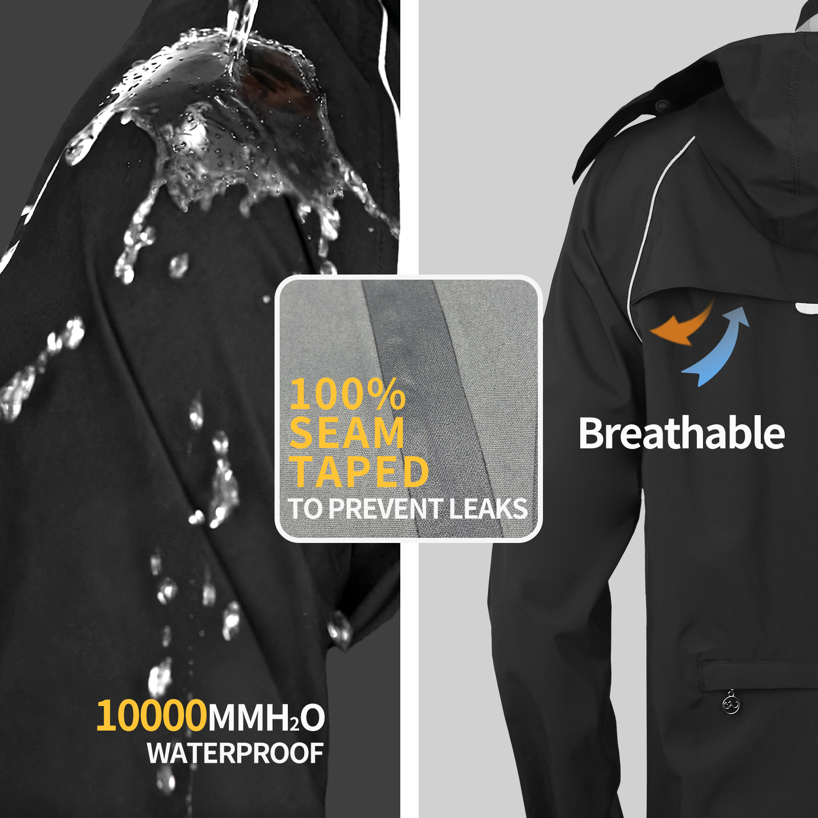 WOSAWE Reflective Motorcycle R - Cycling Commuter Rain Jacket avis et prix