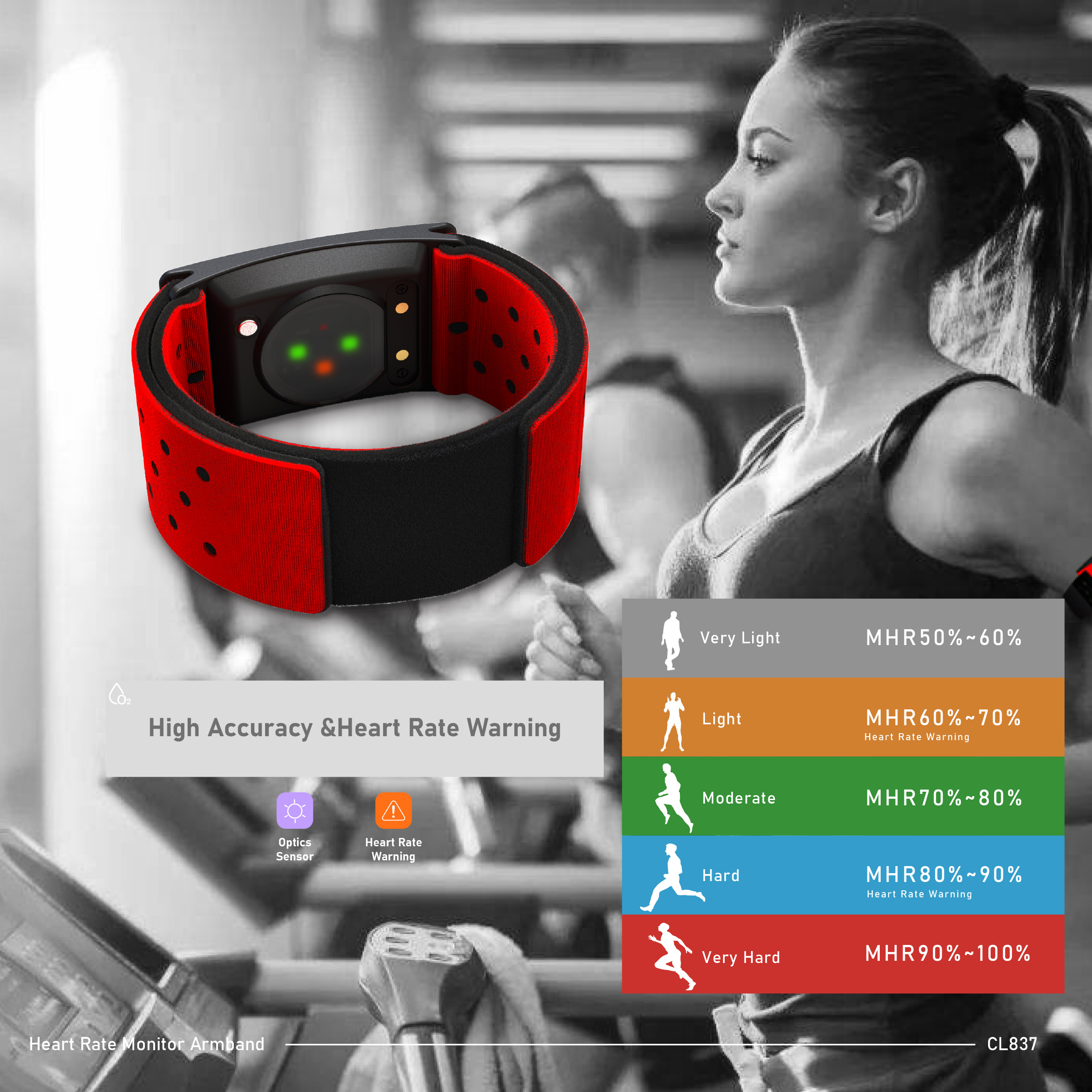 CHILEAF CL837 Heart Rate Monit - Cycling Zones avis et prix